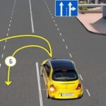 Онлайн-автошкола та офіційні тести ПДР: як організувати підготовку на одній платформі